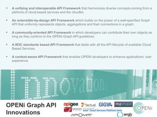  A unifying and interoperable API Framework that harmonizes diverse concepts coming from a 
plethora of cloud-based services and the cloudlet. 
 An extensible-by-design API Framework which builds on the power of a well-specified Graph 
API that uniformly represents objects, aggregations and their connections in a graph. 
 A community-oriented API Framework in which developers can contribute their own objects as 
long as they conform to the OPENi Graph API guidelines. 
 A W3C standards based API Framework that deals with all the API lifecycle of available Cloud 
Open-Source, Web-Based, Framework for Integrating Applications with Cloud-based 
Services and Personal Cloudlets. 
Based Services. 
 A context-aware API Framework that enables OPENi developers to enhance applications’ user 
experience. 
OPENi Graph API 
Innovations 
 