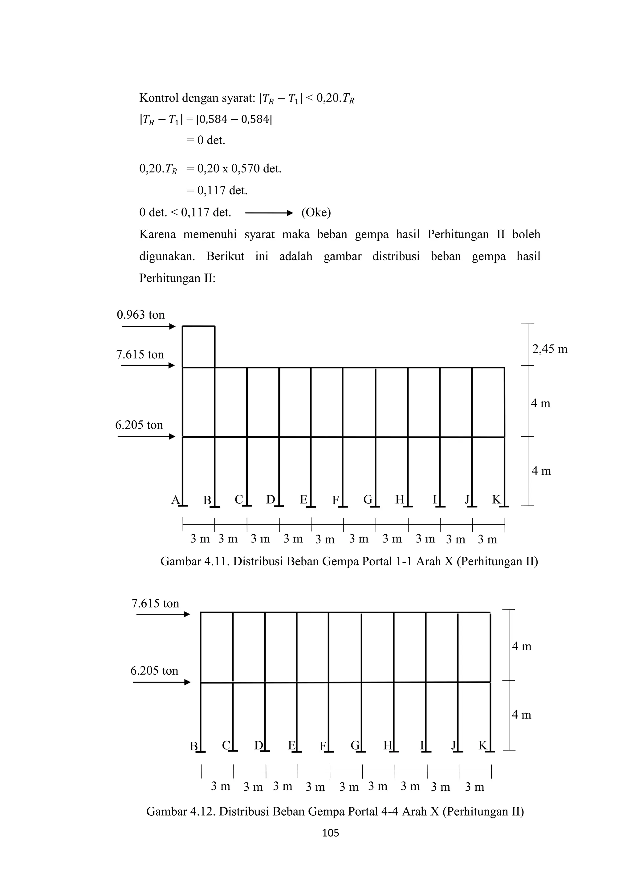 Struktur Tahan Gempa | PDF