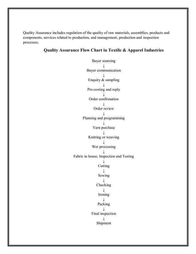 Modern Quality Management System in Apparel Industries. PDF
