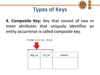 18306_lec-2 (1).ppt