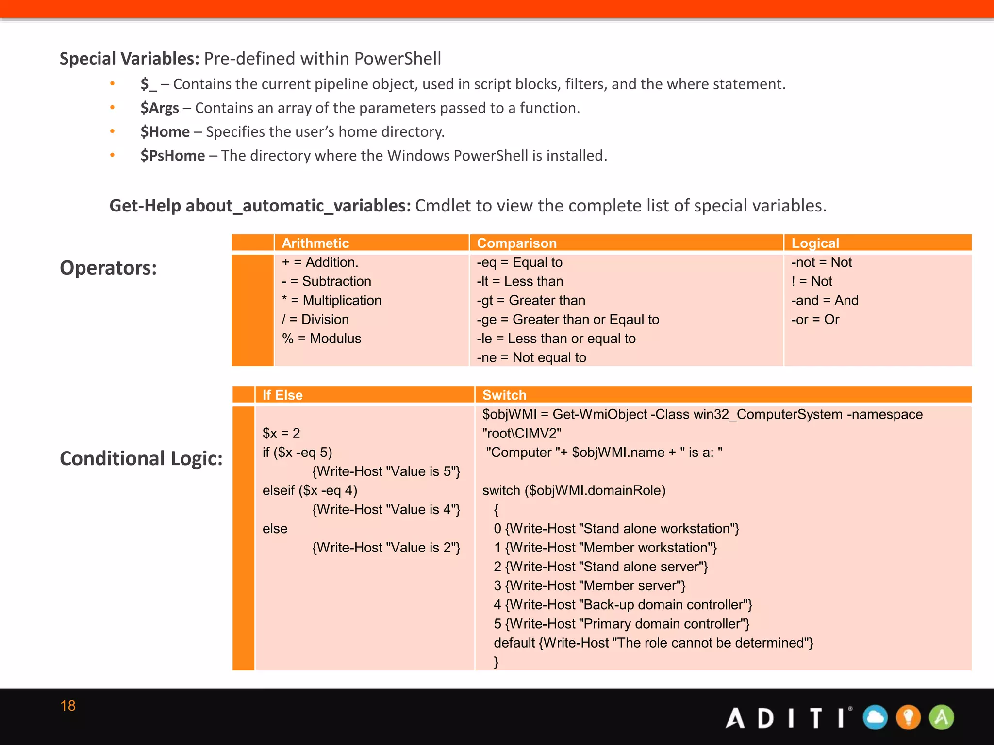 18
Special Variables: Pre-defined within PowerShell
• $_ – Contains the current pipeline object, used in script blocks, filters, and the where statement.
• $Args – Contains an array of the parameters passed to a function.
• $Home – Specifies the user’s home directory.
• $PsHome – The directory where the Windows PowerShell is installed.
Get-Help about_automatic_variables: Cmdlet to view the complete list of special variables.
Operators:
Conditional Logic:
Arithmetic Comparison Logical
+ = Addition.
- = Subtraction
* = Multiplication
/ = Division
% = Modulus
-eq = Equal to
-lt = Less than
-gt = Greater than
-ge = Greater than or Eqaul to
-le = Less than or equal to
-ne = Not equal to
-not = Not
! = Not
-and = And
-or = Or
If Else Switch
$x = 2
if ($x -eq 5)
{Write-Host "Value is 5"}
elseif ($x -eq 4)
{Write-Host "Value is 4"}
else
{Write-Host "Value is 2"}
$objWMI = Get-WmiObject -Class win32_ComputerSystem -namespace
"rootCIMV2"
"Computer "+ $objWMI.name + " is a: "
switch ($objWMI.domainRole)
{
0 {Write-Host "Stand alone workstation"}
1 {Write-Host "Member workstation"}
2 {Write-Host "Stand alone server"}
3 {Write-Host "Member server"}
4 {Write-Host "Back-up domain controller"}
5 {Write-Host "Primary domain controller"}
default {Write-Host "The role cannot be determined"}
}
 