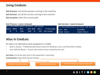 11
Get-Process: List all the process running in the machine
Get-Service: List all the service running in the machine
Get-Location: Gets the current path
Get-Process –name notepad Get-Service –name browser
Using CmdLets
Alias in CmdLets
An alias is an alternative name assigned to a cmdlet.
• Built-in Aliases – Predefined alternative names for Windows, Unix, and PowerShell cmdlets.
• User-defined Aliases – Custom alternative names created by the user.
Get-Alias: List all the alias exist in the powershell commands.
Creating Alias: New-Alias Hist Get-History.
Cmdlets to create new alias Customized Alias name Cmdlets for which you need to create alias
 