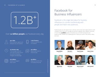 3
1.2B+
Over 1.2 billion people use Facebook every day.
700 million+
people use Instagram
every month.
50 minutes a day
is the average amount of
time spent by people around
the world on Facebook,
Instagram, and Messenger.
SOURCE:Q12016FacebookEarningsCall
150+ CEOs
across industries, regions, and
enterprise size use Facebook.
500 million+
people watch video on
Facebook daily.
Facebook for
Business Influencers
Facebook is the single best place for business
influencers to connect authentically with
people and reach new audiences.
Facebook gives you the opportunity to directly communicate with target audiences, with
complete control over your message and precision targeting. With a global community
of more than 1.9 billion people on Facebook, you can reach existing and new
audiences with a flexible set of publishing tools to share your stories in text, photos, videos,
and more.
2 F A C E B O O K A T A G L A N C E
45 million+
people see business news
on Facebook every day.
1 out of every 5
mobile minutes are spent
on Facebook.
Doug McMillon
Walmart
Mary Barra
General Motors
Indra Nooyi
PepsiCo
Sigve Brekke
Telenor Group
Spencer Rascoff
Zillow Group
Marcelo Claure
Sprint
Beth Comstock
GE
Hamdi Ulukaya
Chobani
 
