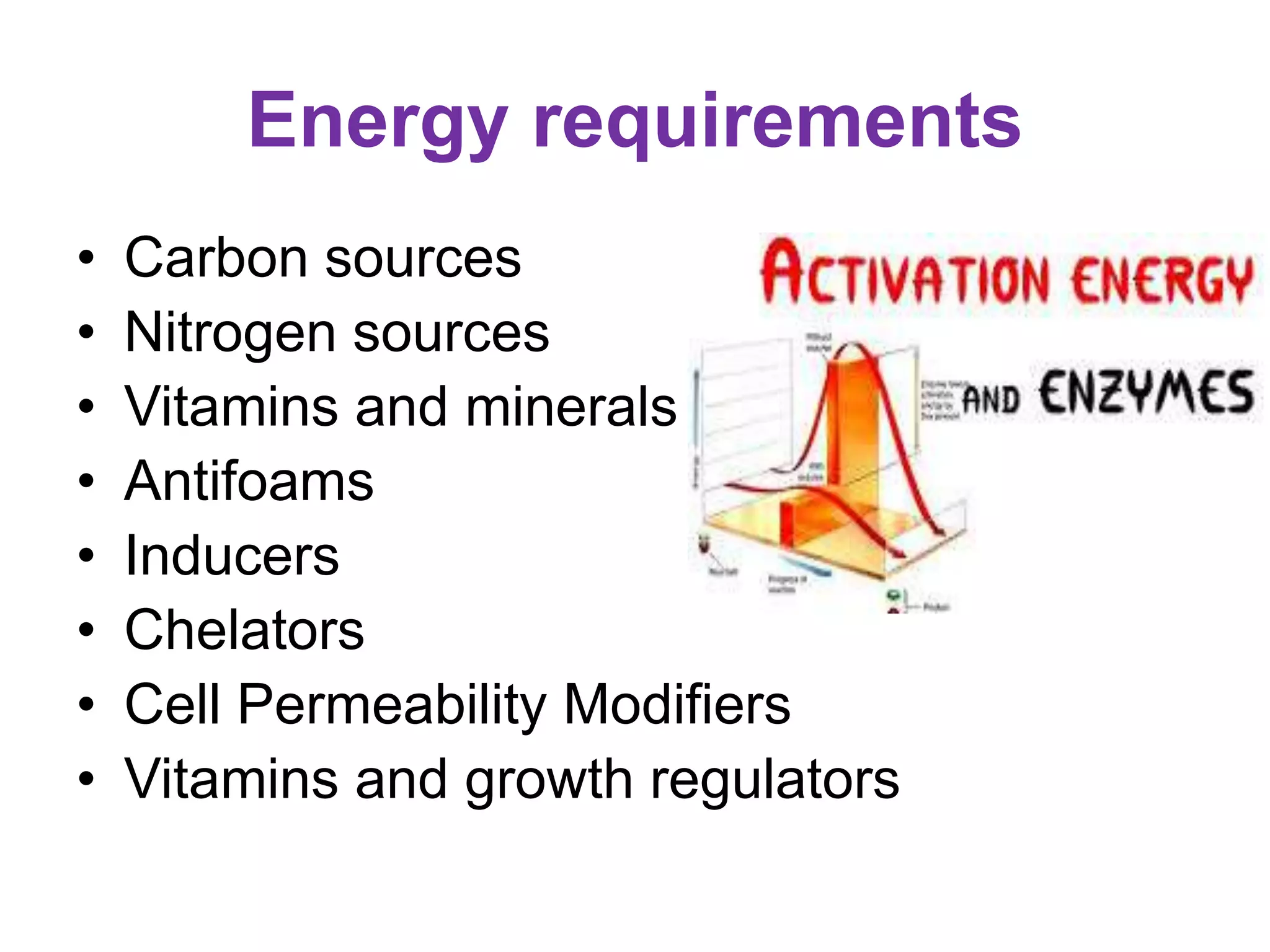 Energy requirements
• Carbon sources
• Nitrogen sources
• Vitamins and minerals
• Antifoams
• Inducers
• Chelators
• Cell Permeability Modifiers
• Vitamins and growth regulators
 