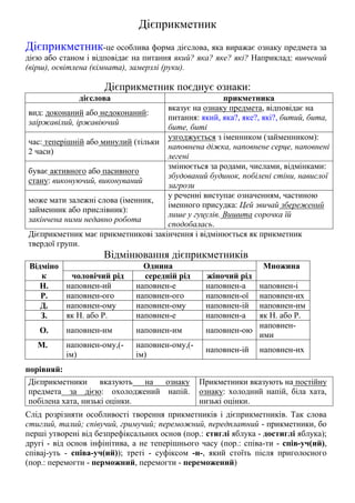 Дієприкметник
Дієприкметник-це особлива форма дієслова, яка виражає ознаку предмета за
дією або станом і відповідає на питання який? яка? яке? які? Наприклад: вивчений
(вірш), освітлена (кімната), замерзлі (руки).
Дієприкметник поєднує ознаки:
дієслова прикметника
вид: доконаний або недоконаний:
заіржавілий, іржавіючий
вказує на ознаку предмета, відповідає на
питання: який, яка?, яке?, які?, битий, бита,
бите, биті
час: теперішній або минулий (тільки
2 часи)
узгоджується з іменником (займенником):
наповнена діжка, наповнене серце, наповнені
легені
буває активного або пасивного
стану: виконуючий, виконуваний
змінюється за родами, числами, відмінками:
збудований будинок, побілені стіни, навислої
загрози
може мати залежні слова (іменник,
займенник або прислівник):
закінчена ними недавно робота
у реченні виступає означенням, частиною
іменного присудка: Цей звичай збережений
лише у гуцулів. Вишита сорочка їй
сподобалась.
Дієприкметник має прикметникові закінчення і відмінюється як прикметник
твердої групи.
Відмінювання дієприкметників
Відміно
к
Однина Множина
чоловічий рід середній рід жіночий рід
Н. наповнен-ий наповнен-е наповнен-а наповнен-і
Р. наповнен-ого наповнен-ого наповнен-ої наповнен-их
Д. наповнен-ому наповнен-ому наповнен-ій наповнен-им
З. як Н. або Р. наповнен-е наповнен-а як Н. або Р.
О. наповнен-им наповнен-им наповнен-ою
наповнен-
ими
М. наповнен-ому,(-
ім)
наповнен-ому,(-
ім)
наповнен-ій наповнен-их
порівняй:
Дієприкметники вказують на ознаку
предмета за дією: охолоджений напій.
побілена хата, низькі оцінки.
Прикметники вказують на постійну
ознаку: холодний напій, біла хата,
низькі оцінки.
Слід розрізняти особливості творення прикметників і дієприкметників. Так слова
стиглий, талий; співучий, гримучий; переможний, передплатний - прикметники, бо
перші утворені від безпрефіксальних основ (пор.: стиглі яблука - достиглі яблука);
другі - від основ інфінітива, а не теперішнього часу (пор.: співа-ти - спів-уч(ий),
співаj-уть - співа-уч(ий)); треті - суфіксом -н-, який стоїть після приголосного
(пор.: перемогти - перможний, перемогти - переможений)
 