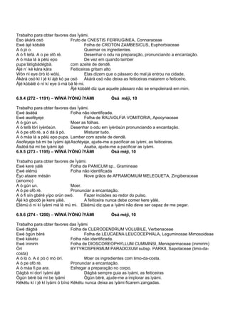 Trabalho para obter favores das Ìyámi.
Èso àkàrà osó Fruto de CNESTIS FERRUGINEA, Connaraceae
Ewé àjé kòbàlé Folha de CROTON ZAMBESICUS, Euphorbiaceae
A ó jó o. Queimar os ingredientes.
A ó fi tefá. A o pe ofò rè. Desenhar o odu na preparação, pronunciando a encantação.
A ó máa lá á pèlú epo De vez em quando lamber
pupa látìgbàdégbà. com azeite de dendê.
Àjé n´ ké kára kára Feiticeiras gritam alto
Wón ní eye òrò ló wòlú. Elas dizem que o pássaro do mal já entrou na cidade.
Àkàrà osó kì í jé kí àjé kó pa osó Àkàrà osó não deixa as feiticeiras matarem o feiticeiro.
Àjé kòbálé ó ní kí eye ó má bà lé mi.
Àjé kòbàlé diz que aquele pássaro não se empoleirará em mim.
6.9.4 (272 - 1191) – WÍWÁ ÌYÓNÚ ÌYÁMI Òsá méjì, 10
Trabalho para obter favores das Ìyámi.
Ewé àsábá Folha não identificada.
Ewé asoféyeje Folha de RAUVOLFIA VOMITORIA, Apocynaceae
A ó gún un. Moer as folhas.
A ó tefá lórí ìyèròsùn. Desenhar o odu em ìyèròsùn pronunciando a encantação.
A ó pe ofò rè, a ó dà á pò. Misturar tudo.
A ó máa lá a pèlú epo pupa. Lamber com azeite de dendê.
Asoféyeje bá mi be ìyàmi àjéAsoféyeje, ajude-me a pacificar as ìyàmi, as feiticeiras.
Àsábá bá mi be ìyàmi àjé Asaba, ajude-me a pacificar as ìyàmi.
6.9.5 (273 - 1195) – WÍWÁ ÌYÓNÚ ÌYÀMI Òsá méjì, 10
Trabalho para obter favores de Ìyàmi.
Ewé kere yàlè Folha de PANICUM sp., Gramineae
Ewé elémú Folha não identificada
Èyo ataare mésàn Nove grãos de AFRAMOMIUM MELEGUETA, Zingiberaceae
(amomo)
A ó gún un. Moer.
A ó pe ofò rè. Pronunciar a encantação.
A ó fi sín gbéré yípo orùn owó. Fazer incisões ao redor do pulso.
Àjé kò gbodò je kere yàlè. A feiticeira nunca debe comer kere yàlè.
Elémú ó ní kí ìyàmi má lè mú mi. Elèémú diz que a ìyàmi não deve ser capaz de me pegar.
6.9.6 (274 - 1200) – WÍWÁ ÌYÓNÚ ÌYÀMI Òsá méjì, 10
Trabalho para obter favores das Ìyàmi
Ewé dàgbà Folha de CLERODENDRUM VOLUBILE, Verbenaceae
Ewé ògùn bèrè Folha de LEUCAENA LEUCOCEPHALA, Leguminosae Mimosoideae
Ewé kékétu Folha não identificada.
Ewé ìninirin Folha de DIOSCOREOPHYLLUM CUMMINSI, Menispermaceae (inimirim)
Òrí BYTYROSPERMUM PARADOXUM subsp. PARKII, Sapotaceae (limo-da-
costa)
A ó lò ó. A ó pò ó mó òrí. Moer os ingredientes com limo-da-costa.
A ó pe ofò rè. Pronunciar a encantação.
A ó máa fi pa ara. Esfregar a preparação no corpo.
Dàgbà ní dorí ìyàmi àjé Dágbà sempre guia as ìyàmi, as feiticeiras
Ògùn bèrè bá mi be ìyàmi Ògùn bèrè, ajude-me a implorar as ìyàmi.
Kékétu kì í jé kí ìyàmi ó bínú Kékétu nunca deixa as ìyàmi ficarem zangadas.
 
