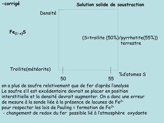Densité
%d’atomes S
Troïlite(météorite)
(S=troïlite (50%)/pyrrhotite(55%))
terrestre
50 55
on a plus de soufre relativement que de fer d’après l’analyse
Le soufre s’il est excédentaire devrait se placer en position
interstitielle et la densité devrait augmenter. On a donc une erreur
de mesure à la sonde liée à la présence de lacunes de Fe2+
pour respecter les lois de Pauling = formation de Fe3+
- changement de redox du fer possible lié à l’atmosphère oxydante
-corrigé Solution solide de soustraction
Fe(1-x)S
 