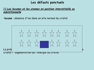 Les défauts ponctuels
1) Les lacunes et les atomes en position interstitielle ou
substitionnelle
-lacune : absence d'ion dans un site normal du cristal
La présence de lacunes induit des charges non compensées dans le
cristal = augmentation de l'énergie du cristal.
 