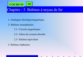 1
1- Analogies électrique/magnétique
2- Bobines monophasées
2.1- Circuits magnétiques
2.2- Allure du courant absorbé
3- Bobines triphasées
2.3- Schéma équivalent
COURS 03
Chapitre - 3 Bobines à noyau de fer
 