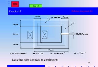 24
Exercice 13
Exo 13
Bobines à noyau de fer
cm
05
.
0
cm
3 cm
3
cm
3
cm
3
cm
6
cm
9
3000

r

l
spires
n 250
 T
B 2
.
1

7
0 10
4 
 
 2
9cm
S 
Les côtes sont données en centimètres
 