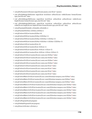 Ring Documentation, Release 1.10
• void glTexParameteriv(GLenum target,GLenum pname,const GLint * params)
• void glTexSubImage1D(GLenum target,GLint level,GLint xoffset,GLsizei width,GLenum format,GLenum
type,const GLvoid * data)
• void glTexSubImage2D(GLenum target,GLint level,GLint xoffset,GLint yoffset,GLsizei width,GLsizei
height,GLenum format,GLenum type,const GLvoid * data)
• void glTexSubImage3D(GLenum target,GLint level,GLint xoffset,GLint yoffset,GLint zoffset,GLsizei
width,GLsizei height,GLsizei depth,GLenum format,GLenum type,const GLvoid * data)
• void glTranslated(GLdouble x,GLdouble y,GLdouble z)
• void glTranslatef(GLﬂoat x,GLﬂoat y,GLﬂoat z)
• void glUniform1f(GLint location,GLﬂoat v0)
• void glUniform2f(GLint location,GLﬂoat v0,GLﬂoat v1)
• void glUniform3f(GLint location,GLﬂoat v0,GLﬂoat v1,GLﬂoat v2)
• void glUniform4f(GLint location,GLﬂoat v0,GLﬂoat v1,GLﬂoat v2,GLﬂoat v3)
• void glUniform1i(GLint location,GLint v0)
• void glUniform2i(GLint location,GLint v0,GLint v1)
• void glUniform3i(GLint location,GLint v0,GLint v1,GLint v2)
• void glUniform4i(GLint location,GLint v0,GLint v1,GLint v2,GLint v3)
• void glUniform1fv(GLint location,GLsizei count,const GLﬂoat *value)
• void glUniform2fv(GLint location,GLsizei count,const GLﬂoat *value)
• void glUniform3fv(GLint location,GLsizei count,const GLﬂoat *value)
• void glUniform4fv(GLint location,GLsizei count,const GLﬂoat *value)
• void glUniform1iv(GLint location,GLsizei count,const GLint *value)
• void glUniform2iv(GLint location,GLsizei count,const GLint *value)
• void glUniform3iv(GLint location,GLsizei count,const GLint *value)
• void glUniform4iv(GLint location,GLsizei count,const GLint *value)
• void glUniformMatrix2fv(GLint location,GLsizei count,GLboolean transpose,const GLﬂoat *value)
• void glUniformMatrix3fv(GLint location,GLsizei count,GLboolean transpose,const GLﬂoat *value)
• void glUniformMatrix4fv(GLint location,GLsizei count,GLboolean transpose,const GLﬂoat *value)
• void glUniformMatrix2x3fv(GLint location,GLsizei count,GLboolean transpose,const GLﬂoat *value)
• void glUniformMatrix3x2fv(GLint location,GLsizei count,GLboolean transpose,const GLﬂoat *value)
• void glUniformMatrix2x4fv(GLint location,GLsizei count,GLboolean transpose,const GLﬂoat *value)
• void glUniformMatrix4x2fv(GLint location,GLsizei count,GLboolean transpose,const GLﬂoat *value)
• void glUniformMatrix3x4fv(GLint location,GLsizei count,GLboolean transpose,const GLﬂoat *value)
• void glUniformMatrix4x3fv(GLint location,GLsizei count,GLboolean transpose,const GLﬂoat *value)
• void glUseProgram(GLuint program)
• void glValidateProgram(GLuint program)
• void glVertex2s(GLshort x,GLshort y)
1798
 