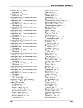 Ring Documentation, Release 1.5.4
RingLibSDL Functions Reference
Introduction, 828
RingLibZip Functions Reference
Introduction, 808
RingOpenGL (OpenGL 1.1) Functions Reference
Introduction, 853
RingOpenGL (OpenGL 1.2) Functions Reference
Introduction, 878
RingOpenGL (OpenGL 1.3) Functions Reference
Introduction, 904
RingOpenGL (OpenGL 1.4) Functions Reference
Introduction, 933
RingOpenGL (OpenGL 1.5) Functions Reference
Introduction, 963
RingOpenGL (OpenGL 2.0) Functions Reference
Introduction, 994
RingOpenGL (OpenGL 2.1) Functions Reference
Introduction, 1028
RingOpenGL (OpenGL 3.0) Functions Reference
Introduction, 1070
RingOpenGL (OpenGL 3.1) Functions Reference
Introduction, 1115
RingOpenGL (OpenGL 3.2) Functions Reference
Introduction, 1161
RingOpenGL (OpenGL 3.3) Functions Reference
Introduction, 1208
RingOpenGL (OpenGL 4.0) Functions Reference
Introduction, 1255
RingOpenGL (OpenGL 4.1) Functions Reference
Introduction, 1302
RingOpenGL (OpenGL 4.2) Functions Reference
Introduction, 1349
RingOpenGL (OpenGL 4.3) Functions Reference
Introduction, 1396
RingOpenGL (OpenGL 4.4) Functions Reference
Introduction, 1443
RingOpenGL (OpenGL 4.5) Functions Reference
Introduction, 1490
RingOpenGL (OpenGL 4.6) Functions Reference
Introduction, 1537
RingOpenGL Extension
What is new in Ring 1.5?, 56
RingQt Classes and their Qt Documentation
Desktop and Mobile Development, 671
RingQt Classes Reference
CodeEditor Class, 1704
Introduction, 1585
QAbstractButton Class, 1635
QAbstractItemView Class, 1621
QAbstractScrollArea Class, 1620
QAbstractSlider Class, 1627
QAbstractSocket Class, 1656
QAbstractSpinBox Class, 1630
QAction Class, 1639
QAllEvents Class, 1669
QApp Class, 1586
QAxBase Class, 1723
QAxObject Class, 1723
QBitmap Class, 1594
QBluetoothAddress Class, 1728
QBluetoothDeviceDiscoveryAgent Class, 1728
QBluetoothDeviceInfo Class, 1729
QBluetoothHostInfo Class, 1729
QBluetoothLocalDevice Class, 1730
QBoxLayout Class, 1713
QBrush Class, 1653
QBuffer Class, 1728
QButtonGroup Class, 1636
QByteArray Class, 1653
QCamera Class, 1707
QCameraImageCapture Class, 1708
QCameraViewﬁnder Class, 1707
QCheckBox Class, 1634
QColor Class, 1647
QColorDialog Class, 1665
QComboBox Class, 1610
QCompleter Class, 1717
QCompleter2 Class, 1718
QCompleter3 Class, 1718
QCursor Class, 1721
QDate Class, 1680
QDateEdit Class, 1629
QDateTime Class, 1730
QDateTimeEdit Class, 1629
QDesktopServices Class, 1586
QDesktopWidget Class, 1673
QDial Class, 1631
QDialog Class, 1663
QDir Class, 1605
QDirModel Class, 1662
QDockWidget Class, 1616
QEvent Class, 1640
QFileDialog Class, 1642
QFileInfo Class, 1660
QFileSystemModel Class, 1605
QFont Class, 1651
QFontDialog Class, 1663
QFontMetrics Class, 1711
QFrame Class, 1619
QFrame2 Class, 1620
QFrame3 Class, 1620
QGradient Class, 1714
QGraphicsVideoItem Class, 1707
QGridLayout Class, 1704
QGuiApplication Class, 1736
QHBoxLayout Class, 1599
QHeaderView Class, 1709
QHostAddress Class, 1660
Index 1808
 