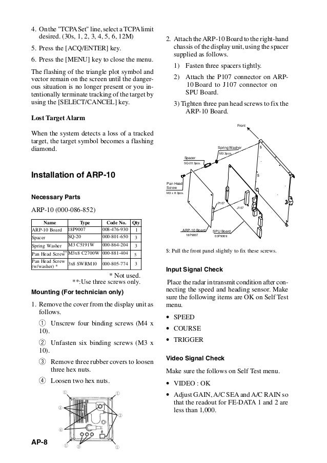 1832 1932 1942 Operator S Manual S 2 3 09 Radar Furuno