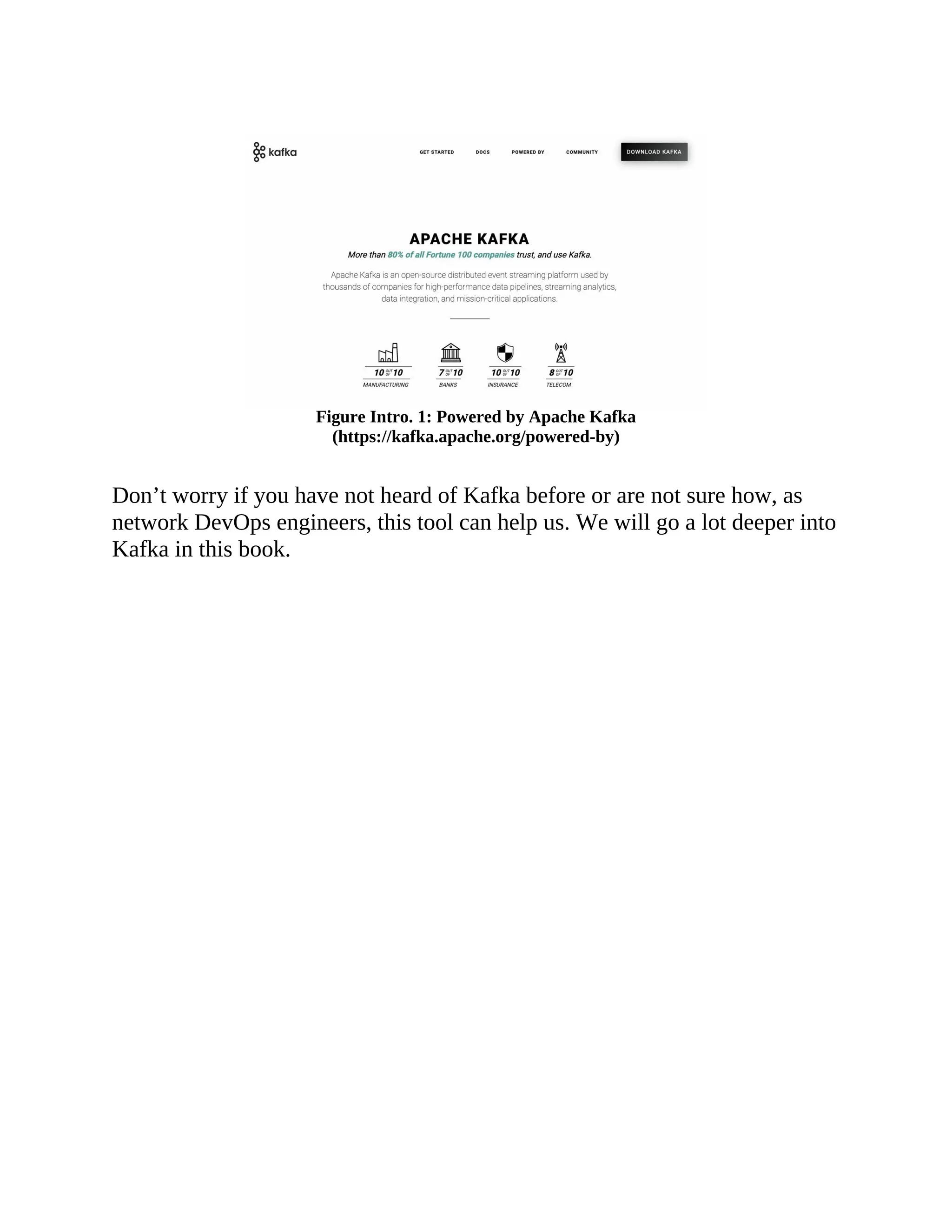 Figure Intro. 1: Powered by Apache Kafka (https://kafka.apache.org/powered-by) Don’t worry if you have not heard of Kafka before or are not sure how, as network DevOps engineers, this tool can help us. We will go a lot deeper into Kafka in this book. 