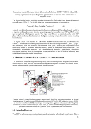 REAL-TIME DRIVER-IN-THE-LOOP SIMULATION FOR PEDELEC DRIVETRAIN TESTING ...