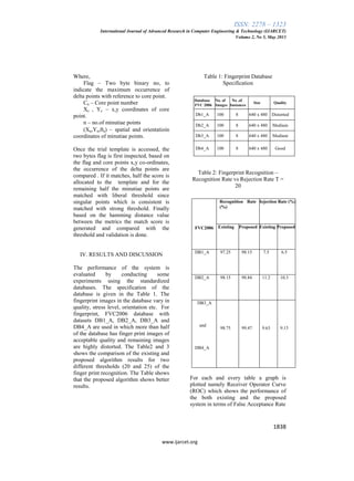 ISSN: 2278 – 1323
International Journal of Advanced Research in Computer Engineering & Technology (IJARCET)
Volume 2, No 5, May 2013
1838
www.ijarcet.org
Where,
Flag – Two byte binary no, to
indicate the maximum occurrence of
delta points with reference to core point.
Cn – Core point number
Xc , Yc – x,y coordinates of core
point.
n – no.of minutiae points
(Xn,Yn,n) – spatial and orientatioin
coordinates of minutiae points.
Once the trial template is accessed, the
two bytes flag is first inspected, based on
the flag and core points x,y co-ordinates,
the occurrence of the delta points are
compared . If it matches, half the score is
allocated to the template and for the
remaining half the minutiae points are
matched with liberal threshold since
singular points which is consistent is
matched with strong threshold. Finally
based on the hamming distance value
between the metrics the match score is
generated and compared with the
threshold and validation is done.
IV. RESULTS AND DISCUSSION
The performance of the system is
evaluated by conducting some
experiments using the standardized
databases. The specification of the
database is given in the Table 1. The
fingerprint images in the database vary in
quality, stress level, orientation etc. For
fingerprint, FVC2006 database with
datasets DB1_A, DB2_A, DB3_A and
DB4_A are used in which more than half
of the database has finger print images of
acceptable quality and remaining images
are highly distorted. The Table2 and 3
shows the comparison of the existing and
proposed algorithm results for two
different thresholds (20 and 25) of the
finger print recognition. The Table shows
that the proposed algorithm shows better
results.
Table 1: Fingerprint Database
Specification
Table 2: Fingerprint Recognition –
Recognition Rate vs Rejection Rate T =
20
For each and every table a graph is
plotted namely Receiver Operator Curve
(ROC) which shows the performance of
the both existing and the proposed
system in terms of False Acceptance Rate
Database
FVC 2006
No. of
Images
No .of
Instances
Size Quality
Db1_A 100 8 640 x 480 Distorted
Db2_A 100 8 640 x 480 Medium
Db3_A 100 8 640 x 480 Medium
Db4_A 100 8 640 x 480 Good
FVC2006
Recognition Rate
(%)
Rejection Rate (%)
Existing Proposed Existing Proposed
DB1_A 97.25 98.15 7.5 6.5
DB2_A 98.15 98.84 11.2 10.3
DB3_A
and
DB4_A
98.75 99.47 9.63 9.15
 