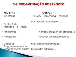 RECEITAS CUSTOS
 Bilheteiras Pessoal, segurança, licenças,
construções, consultores….
 Publicidade
 Televisão e rádio
 Patrocínios Rendas, aluguer de espaços, e
 Transportes aluguer de equipamentos.
 Doações Publicidade e promoção.
 Programas especiais
 Pacotes diferenciados Custos dos artistas (…)
3.6. ORÇAMENTAÇÃO DOS EVENTOS3.6. ORÇAMENTAÇÃO DOS EVENTOS
 