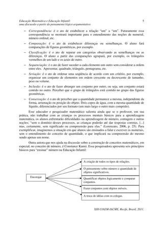 Educação Matemática e Educação Infantil:                                                         5
uma discussão a partir do pensamento lógico argumentativo

   − Correspondência: é o ato de estabelecer a relação “um” a “um”. Futuramente essa
     correspondência se mostrará importante para o entendimento das noções de numeral,
     número ordinal, etc.
   − Comparação: é o ato de estabelecer diferenças ou semelhanças. O aluno fará
     comparações de figuras geométricas, por exemplo.
   − Classificação: é o ato de separar em categorias observando as semelhanças ou as
     diferenças. O aluno a partir das comparações agrupará, por exemplo, os triângulos
     vermelhos de um lado e os azuis de outro.
   − Sequenciação: é o ato de fazer suceder a cada elemento um outro sem considerar a ordem
     entre eles. Apresentar, quadrado, triângulo, pentagrama, etc.
   − Seriação: é o ato de ordenar uma seqüência de acordo com um critério, por exemplo,
     organizar um conjunto de elementos em ordem crescente ou decrescente de tamanho,
     peso ou volume.
   − Inclusão: é o ato de fazer abranger um conjunto por outro, ou seja, um conjunto estará
     contido no outro. Perceber que o grupo de triângulos está contido no grupo das figuras
     geométricas.
   − Conservação: é o ato de perceber que a quantidade permanece a mesma, independente da
     forma, arrumação ou posição do objeto. Dois copos de água, com a mesma quantidade de
     líquido, diferenciados por seu formato (um mais largo o outro mais comprido).
        Esse educador e pesquisador matemático salienta ainda que se o professor, em sua
prática, não trabalhar com as crianças os processos mentais básicos para a aprendizagem
matemática, os alunos enfrentarão dificuldades na aprendizagem de número, contagem e outras
noções; “sem o domínio desses processos, as crianças poderão até dar respostas corretas, [...]
mas, certamente, sem significado ou compreensão para elas.” (Lorenzato, 2006, p. 25). Para
exemplificar, imaginemos a situação em que alunos são ensinados a falar e escrever os numerais,
sem o entendimento do conceito de quantidade, o que implicará na compreensão do mesmo
sendo apenas um nome.
       Outra autora que nos ajuda na discussão sobre a construção de conceitos matemáticos, em
especial, no conceito de número, é Constance Kamii. Essa pesquisadora apresenta seis princípios
básicos para “ensinar” número na Educação Infantil:


                                                   A criação de todos os tipos de relações.

                                                   O pensamento sobre número e quantidade de
                                                   objetos significativos.
        Encorajar
                                                   Quantificar objetos logicamente e comparar
                                                   conjuntos.

                                                   Fazer conjuntos com objetos móveis.

                                                   A troca de idéias com os colegas.



                                                            XIII CIAEM-IACME, Recife, Brasil, 2011.
 