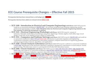 ECE	
  Course	
  Prerequisite	
  Changes	
  –	
  Effective	
  Fall	
  2015	
  
Prerequisites	
  that	
  have	
  been	
  removed	
  have	
  a	
  red	
  background:	
  	
  ECE	
  1331.	
  	
  	
  
Prerequisites	
  that	
  have	
  been	
  added	
  are	
  in	
  boxed	
  red	
  text:	
  ENGI	
  1100.	
  
	
  
• !!ECE 1100 - Introduction to Electrical and Computer Engineering!Credit Hours: 1.0 (0-3)!Prerequisite:
credit for or concurrent enrollment in MATH 1431. !! An overview of electrical and computer engineering and the
professional opportunities available. !!Note: Should be taken by Electrical and Computer Engineering students in the
first semester in which the prerequisite is satisfied.!
• !!ECE 1121 - Electrical Engineering Workshop!Credit Hours: 1.0 (0-3)!Prerequisite: consent of
instructor. !!Principles of laboratory-based design using basic digital logic. Boolean algebra; truth tables; logic circuit
design. Credit may not be applied toward a degree in engineering. !
• !!ECE 1331 - Computers and Problems Solving!Credit Hours: 3.0 (3-0)!Prerequisite: MATH 1431 and credit for
or concurrent enrollment in ECE 1100 and ENGI 1100. !!Introduction to personal computers and engineering
workstations; techniques and standards for networked computers; computer-based tools for engineering problem-
solving; programming constructs, algorithms, and applications. !
• !!ECE 2100 - Circuit Analysis Laboratory!Credit Hours: 1.0 (0-3)!Prerequisite: credit for or concurrent enrollment
in ECE 2300. !!Introduction to the electronics laboratory equipment. Introductory experiments in circuit analysis. Formal
report writing. This laboratory course is a prerequisite for all other ECE laboratory courses. !
• !!ECE 2300 - Circuit Analysis!Credit Hours: 3.0 (3-0)!Prerequisite: ECE 1100, ECE 1331, ENGL 1304, MATH 1432,
PHYS 1321, and credit for or concurrent enrollment in MATH 2433, MATH 3321, PHYS 1322, and PHYS 1122. !!Electric
circuit analysis techniques. Inductors, capacitors, first order circuits. Sinusoidal analysis. !
• !!ECE 2317 3318 - Applied Electricity and Magnetism!Credit Hours: 3.0 (3-0)!Prerequisite: CHEM 1117 and
CHEM 1372, ECE 1100 and ECE 1331, MATH 2433, MATH 3321, PHYS 1322, and credit for or concurrent enrollment in
MATH 3321. !!Fundamentals of electricity and magnetism, vector calculus, Maxwell’s equations, Kirchhoff’s laws, static
electric and magnetic fields, resistance, capacitance, inductance, magnetic circuits, and transformers. !
 