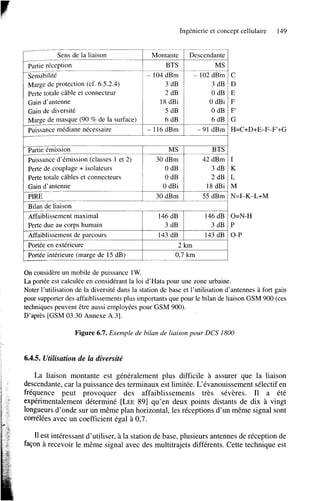 Ingénierie et concept cellulaire

Sens de la liaison
partie réception

Mon tante
BTS
~ _ _ _
-104dBm
Marge de protection (cf. 6.5.2.4)
3 dB
Perte totale câble et connecteur
2 dB
18 dBi
Gain d’antenne
Gain de diversité
5 dB
6 dB
Marge de masque (90 % de la surface)
Puissance médiane nécessaire
- 116 dBm

Descendan te
MS
_ _ _ _
-102dBm
3dB
OdB
OdBi
OdB
6dB
- 91 dBm

1

I

I

Partie émission
Puissance d’émission (classes 1 et 2)
Perte de couplage + isolateurs
Perte totale câbles et connecteurs
Gain d’antenne
PIRE
Bilan de liaison
Affaiblissement maximal
Perte due au corps humain
Affaiblissement de parcours
Portée en extérieure
Portée intérieure (marge de 15 dB)

MS
30 dBm
O dB
O dB
O dBi
30 dBm

1
1

1

146 dB
3 dB
143 dB

BTS
42dBm
3dB
2dB
18 dBi
55 dBm

1

1

2km
0’7 km

149

_

C
D
E
F
F‘
G
H=C+D+E-F-F’+G

1
K
L
M
N=I-K-L+M

146 dB O=N-H
3dB P
143 dB 1I O-P

1

On considère un mobile de puissance 1W.
La portée est calculée en considérant la loi d’Hata pour une zone urbaine.
Noter l’utilisation de la diversité dans la station de base et l’utilisation d’antennes à fort gain
pour supporter des affaiblissements plus importants que pour le bilan de liaison GSM 900 (ces
techniques peuvent être aussi employées pour GSM 900).
D’après [GSM 03.30 Annexe A.31.

Figure 6.7. Exemple de bilan de liaison pour DCS 1800

6.4.5. Utilisation de la diversité

La liaison montante est généralement plus difficile à assurer que la liaison
descendante, car la puissance des terminaux est limitée. L‘évanouissement sélectif en
fréquence peut provoquer des affaiblissements très sévères. Il a été
expérimentalement déterminé [LEE 891 qu’en deux points distants de dix à vingt
longueurs d’onde sur un même plan horizontal, les réceptions d’un même signal sont
corrélées avec un coefficient égal à 0,7.
1 est intéressant d’utiliser, à la station de base, plusieurs antennes de réception de
1
façon à recevoir le même signal avec des multitrajets différents. Cette technique est

 