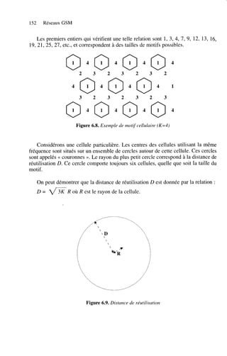 152

Réseaux GSM

Les premiers entiers qui vérifient une telle relation sont 1, 3, 4, 7, 9, 12, 13, 16,
19, 21, 25, 27, etc., et correspondent à des tailles de motifs possibles.
@4@4@4@4
2

3

2

3

2

3

2

1

4 Q 4 Q 4 @ 4
3

2

3

2

3

2

3

@4@4@4(94
Figure 6.8. Exemple de motif cellulaire ( K = 4 )

Considérons une cellule particulière. Les centres des cellules utilisant la même
fréquence sont situés sur un ensemble de cercles autour de cette cellule. Ces cercles
sont appelés << couronnes ». Le rayon du plus petit cercle correspond à la distance de
réutilisation D. Ce cercle comporte toujours six cellules, quelle que soit la taille du
motif.
On peut démontrer que la distance de réutilisation D est donnée par la relation :
D=

3K R où R est le rayon de la cellule.

Figure 6.9. Distance de réutilisation

 
