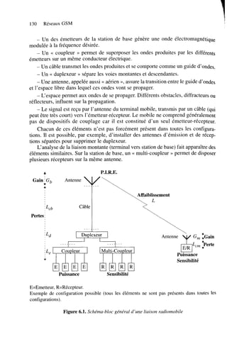 130

Réseaux GSM

- Un des émetteurs de la station de base génère une onde électromagnétique
modulée à la fréquence désirée.
- Un << coupleur >> permet de superposer les ondes produites par les différents
émetteurs sur un même conducteur électrique.
- Un câble transmet les ondes produites et se comporte comme un guide d’ondes.
- Un << duplexeur D sépare les voies montantes et descendantes.
- Une antenne, appelée aussi << aérien »,assure la transition entre le guide d’ondes
et l’espace libre dans lequel ces ondes vont se propager.
- L‘espace permet aux ondes de se propager. Différents obstacles, diffracteurs OU
réflecteurs, influent sur la propagation.
- Le signal est reçu par l’antenne du terminal mobile, transmis par un câble (qui
peut être très court) vers l’émetteur-récepteur. Le mobile ne comprend généralement
pas de dispositifs de couplage car il est constitué d’un seul émetteur-récepteur.
Chacun de ces éléments n’est pas forcément présent dans toutes les configurations. Il est possible, par exemple, d’installer des antennes d’émission et de réceptions séparées pour supprimer le duplexeur.
L‘analyse de la liaison montante (terminal vers station de base) fait apparaître des
éléments similaires. Sur la station de base, un << multi-coupleur >> permet de disposer
plusieurs récepteurs sur la même antenne.

P.I.R.E.

4

Gain Gb
4

Affaiblissement

I

Pertes

Antenne

4

G, +Gain
4

ER
Puissance
Sensibilité

Puissance

!Perte

Sensibilité

E=Emetteur, R=Récepteur.
Exemple de configuration possible (tous les éléments ne sont pas présents dans toutes les
configurations).

Figure 6.1. Schéma-bloc général d’une liaison radiomobile

 