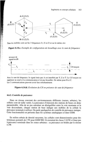 Ingénierie et concept cellulaire

163

A (fl ,f2,f3)

- _ - _- _
-_

Y
I
(fl ,f2,f3)

D (fl,f2,f3)
Tous les mobiles sont sur les 3 fréquences f l , f2 et f3 et sur le même dot.

Figure 6.14.c. Exemple de configuration de brouillage avec le saut de fréquence

niveaux de
signal en dB

Y
I
~

It

1
,

Avec le saut de fréquence, le signal émis par A est interféré par Y, Z et T. Le CZ moyen est
/
supérieur au seuil et la communication n'est pas brouillée. De même pour B et C.
Les 3 communications peuvent avoir lieu simultanément.

Figure 6.14.d. Evolution du C/I en présence de saut de fréquence

6.6.2. Contrôle de puissance
Dans un réseau couvrant des environnements différents (ruraux, urbains), les
cellules sont de taille variée. La puissance d'émission des stations de bases est donc
paramétrable. Afin de ne pas entraîner un déséquilibre entre la voie montante et la
voie descendante, chaque station de base indique aux mobiles de la cellule la
puissance nominale à utiliser. On parle quelquefois de contrôle de puissance statique.
Cette fonctionnalité est présente dans les systèmes analogiques et dans GSM.
En milieu urbain de densité moyenne, les cellules sont dimensionnées pour des
terminaux portatifs de 2 W pour GSM 900. Un terminal de classe 2 (8 W) n'émet pas
à puissance nominale dans les zones urbaines : sa puissance est bridée par le réseau
à 2w.

 