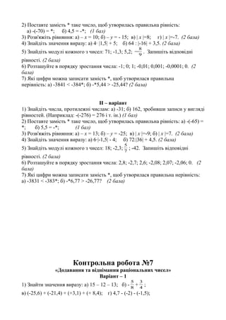 2) Поставте замість * таке число, щоб утворилась правильна рівність:
а) -(-70) = *; б) 4,5 = -*; (1 бал)
3) Розв'яжіть рівняння: а) – х = 10; б) – у = - 15; в) | х |=8; г) | х |=-7. (2 бала)
4) Знайдіть значення виразу: а) 4· |1,5| + 5; б) 64 : |-16| + 3,5. (2 бала)
5) Знайдіть модулі кожного з чисел: 71; -1,3; 5,2; 9
8
− . Запишіть відповідні
рівності. (2 бала)
6) Розташуйте в порядку зростання числа: -1; 0; 1; -0,01; 0,001; -0,0001; 0. (2
бала)
7) Які цифри можна записати замість *, щоб утворилася правильна
нерівність: а) -3841 < -384*; б) -*5,44 > -25,44? (2 бала)
ІІ – варіант
1) Знайдіть числа, протилежні числам: а) -31; б) 162, зробивши записи у вигляді
рівностей. (Наприклад: -(-276) = 276 і т. ін.) (1 бал)
2) Поставте замість * таке число, щоб утворилась правильна рівність: а) -(-65) =
*; б) 5,5 = -*; (1 бал)
3) Розв'яжіть рівняння: а) – х = 13; б) – у = -25; в) | х |=-9; б) | х |=7. (2 бала)
4) Знайдіть значення виразу: а) 6·|-1,5| - 4; б) 72:|36| + 4,5. (2 бала)
5) Знайдіть модулі кожного з чисел: 18; -2,3; 7
5
; -42. Запишіть відповідні
рівності. (2 бала)
6) Розташуйте в порядку зростання числа: 2,8; -2,7; 2,6; -2,08; 2,07; -2,06; 0. (2
бала)
7) Які цифри можна записати замість *, щоб утворилася правильна нерівність:
а) -3831 < -383*; б) -*6,77 > -26,77? (2 бала)
Контрольна робота №7
«Додавання та віднімання раціональних чисел»
Варіант – 1
1) Знайти значення виразу: а) 15 – 12 – 13; б) - 8
5
+ 4
3
;
в) (-25,6) + (-21,4) + (+3,1) + (+ 8,4); г) 4,7 - (-2) - (-1,5);
 