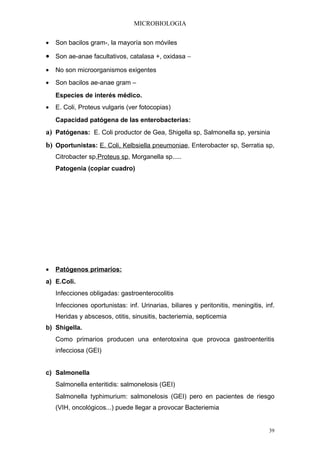 MICROBIOLOGIA

•   Son bacilos gram-, la mayoría son móviles

• Son ae-anae facultativos, catalasa +, oxidasa −
•   No son microorganismos exigentes
•   Son bacilos ae-anae gram –
    Especies de interés médico.
•   E. Coli, Proteus vulgaris (ver fotocopias)
    Capacidad patógena de las enterobacterias:
a) Patógenas: E. Coli productor de Gea, Shigella sp, Salmonella sp, yersinia
b) Oportunistas: E. Coli, Kelbsiella pneumoniae, Enterobacter sp, Serratia sp,
    Citrobacter sp,Proteus sp, Morganella sp.....
    Patogenia (copiar cuadro)




•   Patógenos primarios:
a) E.Coli.
    Infecciones obligadas: gastroenterocolitis
    Infecciones oportunistas: inf. Urinarias, biliares y peritonitis, meningitis, inf.
    Heridas y abscesos, otitis, sinusitis, bacteriemia, septicemia
b) Shigella.
    Como primarios producen una enterotoxina que provoca gastroenteritis
    infecciosa (GEI)


c) Salmonella
    Salmonella enteritidis: salmonelosis (GEI)
    Salmonella typhimurium: salmonelosis (GEI) pero en pacientes de riesgo
    (VIH, oncológicos...) puede llegar a provocar Bacteriemia


                                                                                   39
 