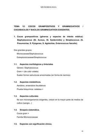 MICROBIOLOGIA




TEMA      12:    COCOS         GRAMPOSITIVOS    Y    GRAMNEGATIVOS       /
COCOBACILOS Y BACILOS GRAMNEGATIVOS EXIGENTES.


1. Cocos grampositivos (géneros y especies de interés médica):
   Staphylococcus (St. Aureus, St. Epidermidis) y Streptococcus (S.
   Pneumoniae, S. Pyogenes, S. Agalactiae, Enterococcus faecalis).


Dos grandes grupos:
   Microccaceae/Staphylococcus
   Estreptococcaceae/Streptococcus


1.1.   Aspectos morfológicos y tintoriales
   Género: Staphylococcus
   Gram + (de color violeta)
   Suelen formar estructuras arracimadas (en forma de racimos)


1.2.   Aspectos metabólicos.
   Aerobios, anaerobios facultativos
   Prueba bioquímica: catalasa +


1.3.   Aspectos culturales
   No son microorganismos exigentes, crecen en la mayor parte de medios de
   cultivo (sangre...)


1.4.   Sinapsis sistemática.
   Cocos gram +
   Familia Micrococcaceae


1.5.   Especies con significación clínica.


                                                                        48
 