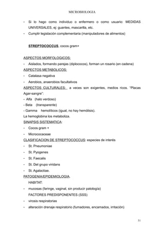 MICROBIOLOGIA


-   Si lo hago como individuo o enfermero o como usuario: MEDIDAS
    UNIVERSALES, ej: guantes, mascarilla, etc.
-   Cumplir legislación complementaria (manipuladores de alimentos)


    STREPTOCOCCUS, cocos gram+


ASPECTOS MORFOLOGICOS:
-   Aislados, formando parejas (diplococos), forman un rosario (en cadena)
ASPECTOS METABOLICOS:
-   Catalasa negativa
-   Aerobios, anaerobios facultativos
ASPECTOS CULTURALES:            a veces son exigentes, medios ricos. “Placas
Agar-sangre”:
- Alfa (halo verdoso)
- Beta   (transparente)
- Gamma      hemolíticos (igual, no hay hemólisis).
La hemoglobina los metaboliza.
SINAPSIS SISTEMATICA:
-   Cocos gram +
-   Micrococaceae
CLASIFICACION DE STREPTOCOCCUS: especies de interés
-   St. Pneumoniae
-   St. Pyogenes
-   St. Faecalis
-   St. Del grupo viridans
-   St. Agalactiae.
PATOGENIA/EPIDEMIOLOGIA.
    HABITAT:
-   mucosas (faringe, vaginal, sin producir patología)
    FACTORES PREDISPONENTES (SSS)
-   virosis respiratorias
-   alteración drenaje respiratorio (fumadores, encamados, irritación)


                                                                             51
 