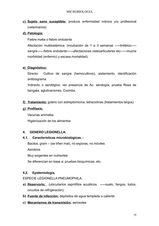 MICROBIOLOGIA


c) Sujeto sano suceptible: produce enfermedad crónica y/o profesional
     (veterinarios)
d) Patología:
     Fiebre malta o fiebre ondulante
     Afectación multisistémica: (incubación de 1 a 3 semanas -----linfático-----
     sangre------fiebre ondulante------afectaciones osteoarticulares etc------mucha
     morbilidad (enfermo) y escasa mortalidad).


e) Diagnóstico:
     Directo:    Cultivo de sangre (hemocultivos), aislamiento, identificación
     antibiograma.
     Indirecto o serológico: ver presencia de Ac: serología; prueba Rosa de
     bengala, aglutinaciones, Coombs.


f) Tratamiento: gotero con estreptomicina, tetraciclinas (tratamientos largos)
g) Profilaxis:
     Vacunas animales
     Higienización de los alimentos


4.     GENERO LEGIONELLA.
4.1.    Características microbiológicas. :
     Bacilos, gram – (se tiñen mal), no esporas, no móviles
     Aerobios
     Muy exigentes en nutrientes
     Se diferencian en base a: pruebas bioquímicas, etc.


4.2.    Epidemiología.
ESPECIE LEGIONELLA PNEUMOPHILA.
a) Reservorio: (ubicuitarios saprófitos acuáticos -----suelo, fangos, lodos,
     circuitos de refrigeración).
b) Fuente de infección: depósitos de agua templada o caliente
c) Mecanismos de transmisión: aerosoles


                                                                                 58
 
