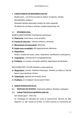 MICROBIOLOGIA



1. CARACTERISTICAS MICROBIOLOGICAS.
   Bacilos gram -, con forma curvada en espiral, no esporas, móviles.
   Microaerófilos, oxidasa +
   Necesitan factores especiales (medios de cultivo especial)
   Se diferencian en base a: factores, pruebas bioquímicas, etc.


1.1.   EPIDEMIOLOGIA.
CAMPYLOBACTERIOSIS /Toxiinfección alimentaria)
a) Reservorio: aves (huevo, carne de pollo)
b) Fuente de infección: individuo enfermo y alimentos
c) Mecanismos de transmisión: Alimentos
d) Sujeto sano suceptible: GEI (gastroenteritis infecciosa)
e) Diagnóstico:
   Directo: muestra de heces, cultivo, aislamiento, identificación, antibiograma.
f) Tratamiento: eritromicina en Campylobacteriosis
g) Profilaxis: no vacunas, educación sanitaria, higienización de alimentos


HELYCOBACTER PYLORI (Gastritis y úlcera gástrica)
a) Diagnóstico: Directo, mediante endoscopia. También se realiza el “test del
   aliento” para identificar H.Pylori.
b) Tratamiento: depende del contexto clínico
c) Profilaxis: se investiga la vacuna para H.Pylori.


2. ORDEN SPIROCHAETALES.
2.1.   ESPECIES DE INTERES: Treponema pallidum, Borrelia y Leptospira.

2.2.   CARACTERISTICAS MICROIOLOGICAS:
   Son bacilos gram -, tiñen mal.
   Su morfología es helicoidal (es como el sacacorchos). Muchos de ellos
   disponen un “eje” donde se enrolla, su forma provoca el movimiento por




                                                                               61
 