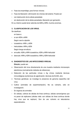 MICROBIOLOGIA

•   Fase de ensamblaje: para formar viriones
•   Fase de liberación: eliminación de viriones del exterior. Puede ser:
-   con destrucción de la célula parasitada
-   sin destrucción de la célula parasitada, liberación por gemación.
En su interior puede tener además de ADN y ARN, muchos enzimas.


3. CLASIFICACION DE LOS VIRUS.
Se clasifican:
    en base a:
-   si son ADN o ARN
    Según sea la cápside:
-   icosaédrico: ARN y ADN
-   helicoidales: ARN y ADN
    Según tenga envoltura:
•   envuelto: ADN y ARN icosaédrico; ADN y ARN helicoidal
•   desnudo: ARN y ADN icosaédrico; ARN y ADN helicoidal


4. DIAGNOSTICO DE LAS INFECCIONES VIRICAS.
    Directo: puede ser:
•   Observación del virus directamente de una muestra mediante microscopía
    electrónica (normalmente métodos de referencia).
•   Detección de las partículas víricas o Ag víricos mediante técnicas
    inmunológicas (ej técnicas de aglutinación, técnicas de ELISA, etc).
•   Técnicas genéticas: se investiga la presencia de genoma específico del
    virus.
•   Cultivo   (animales   de   experimentación).   No    es   rutinario,   sólo   en
    investigación.
-   En órganos de animales
-   En células, cultivos de células de línea continua, células cancerígenas que
    no paran de replicarse (células viela: son células de línea continua donde
    hay virus que se replican). Son de uso rutinario en laboratorios
    especializados.


                                                                                  93
 