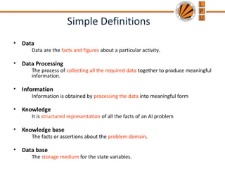 Simple Definitions
• Data
Data are the facts and figures about a particular activity.
• Data Processing
The process of collecting all the required data together to produce meaningful
information.
• Information
Information is obtained by processing the data into meaningful form
• Knowledge
It is structured representation of all the facts of an AI problem
• Knowledge base
The facts or assertions about the problem domain.
• Data base
The storage medium for the state variables.
 