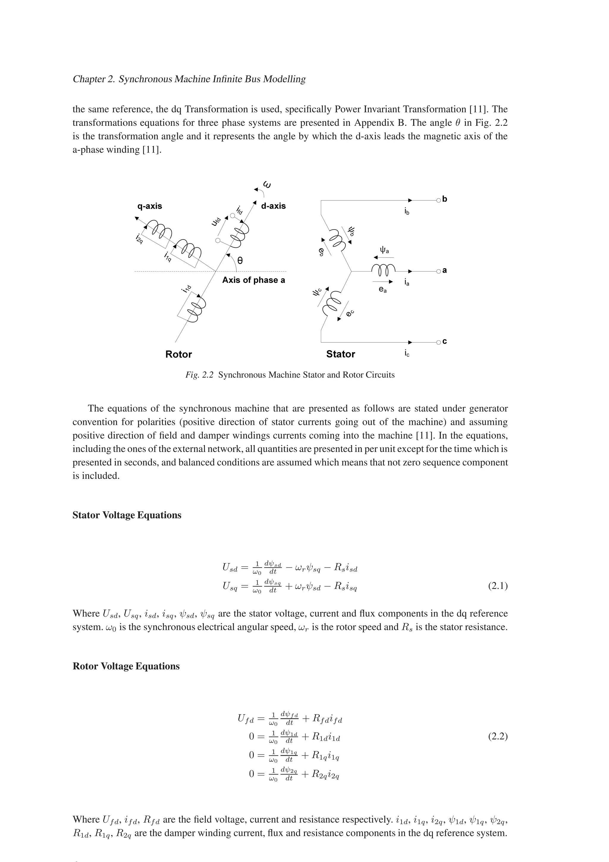 Chapter 2. Synchronous Machine Infinite Bus Modelling
the same reference, the dq Transformation is used, specifically Power Invariant Transformation [11]. The
transformations equations for three phase systems are presented in Appendix B. The angle θ in Fig. 2.2
is the transformation angle and it represents the angle by which the d-axis leads the magnetic axis of the
a-phase winding [11].
Fig. 2.2 Synchronous Machine Stator and Rotor Circuits
The equations of the synchronous machine that are presented as follows are stated under generator
convention for polarities (positive direction of stator currents going out of the machine) and assuming
positive direction of field and damper windings currents coming into the machine [11]. In the equations,
including the ones of the external network, all quantities are presented in per unit except for the time which is
presented in seconds, and balanced conditions are assumed which means that not zero sequence component
is included.
Stator Voltage Equations
Usd = 1
ω0
dψsd
dt − ωrψsq − Rsisd
Usq = 1
ω0
dψsq
dt + ωrψsd − Rsisq (2.1)
Where Usd, Usq, isd, isq, ψsd, ψsq are the stator voltage, current and flux components in the dq reference
system. ω0 is the synchronous electrical angular speed, ωr is the rotor speed and Rs is the stator resistance.
Rotor Voltage Equations
Ufd = 1
ω0
dψfd
dt + Rfdifd
0 = 1
ω0
dψ1d
dt + R1di1d (2.2)
0 = 1
ω0
dψ1q
dt + R1qi1q
0 = 1
ω0
dψ2q
dt + R2qi2q
Where Ufd, ifd, Rfd are the field voltage, current and resistance respectively. i1d, i1q, i2q, ψ1d, ψ1q, ψ2q,
R1d, R1q, R2q are the damper winding current, flux and resistance components in the dq reference system.
 