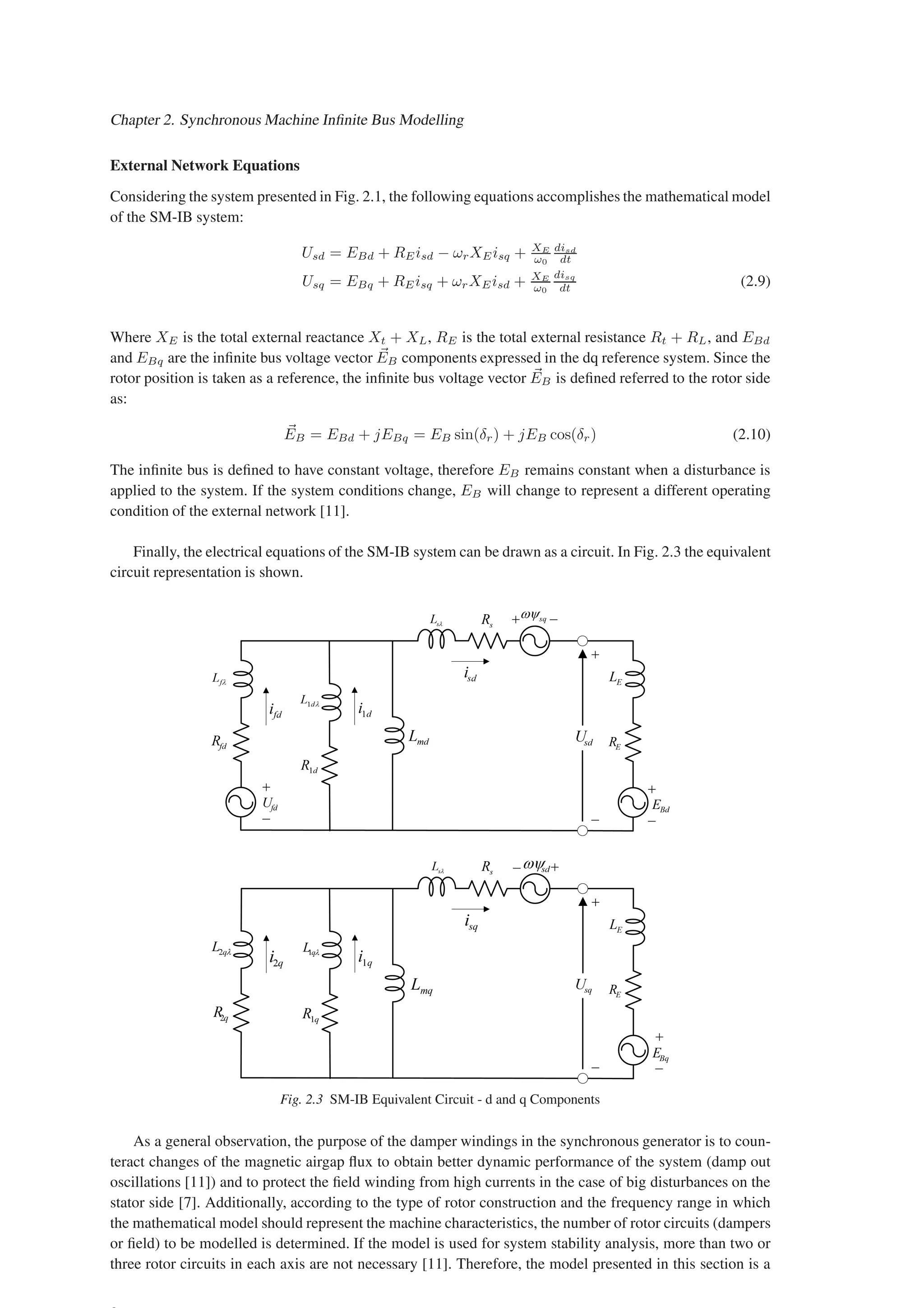 Chapter 2. Synchronous Machine Infinite Bus Modelling
External Network Equations
Considering the system presented in Fig. 2.1, the following equations accomplishes the mathematical model
of the SM-IB system:
Usd = EBd + REisd − ωrXEisq + XE
ω0
disd
dt
Usq = EBq + REisq + ωrXEisd + XE
ω0
disq
dt (2.9)
Where XE is the total external reactance Xt + XL, RE is the total external resistance Rt + RL, and EBd
and EBq are the infinite bus voltage vector ~
EB components expressed in the dq reference system. Since the
rotor position is taken as a reference, the infinite bus voltage vector ~
EB is defined referred to the rotor side
as:
~
EB = EBd + jEBq = EB sin(δr) + jEB cos(δr) (2.10)
The infinite bus is defined to have constant voltage, therefore EB remains constant when a disturbance is
applied to the system. If the system conditions change, EB will change to represent a different operating
condition of the external network [11].
Finally, the electrical equations of the SM-IB system can be drawn as a circuit. In Fig. 2.3 the equivalent
circuit representation is shown.
Fig. 2.3 SM-IB Equivalent Circuit - d and q Components
As a general observation, the purpose of the damper windings in the synchronous generator is to coun-
teract changes of the magnetic airgap flux to obtain better dynamic performance of the system (damp out
oscillations [11]) and to protect the field winding from high currents in the case of big disturbances on the
stator side [7]. Additionally, according to the type of rotor construction and the frequency range in which
the mathematical model should represent the machine characteristics, the number of rotor circuits (dampers
or field) to be modelled is determined. If the model is used for system stability analysis, more than two or
three rotor circuits in each axis are not necessary [11]. Therefore, the model presented in this section is a
 