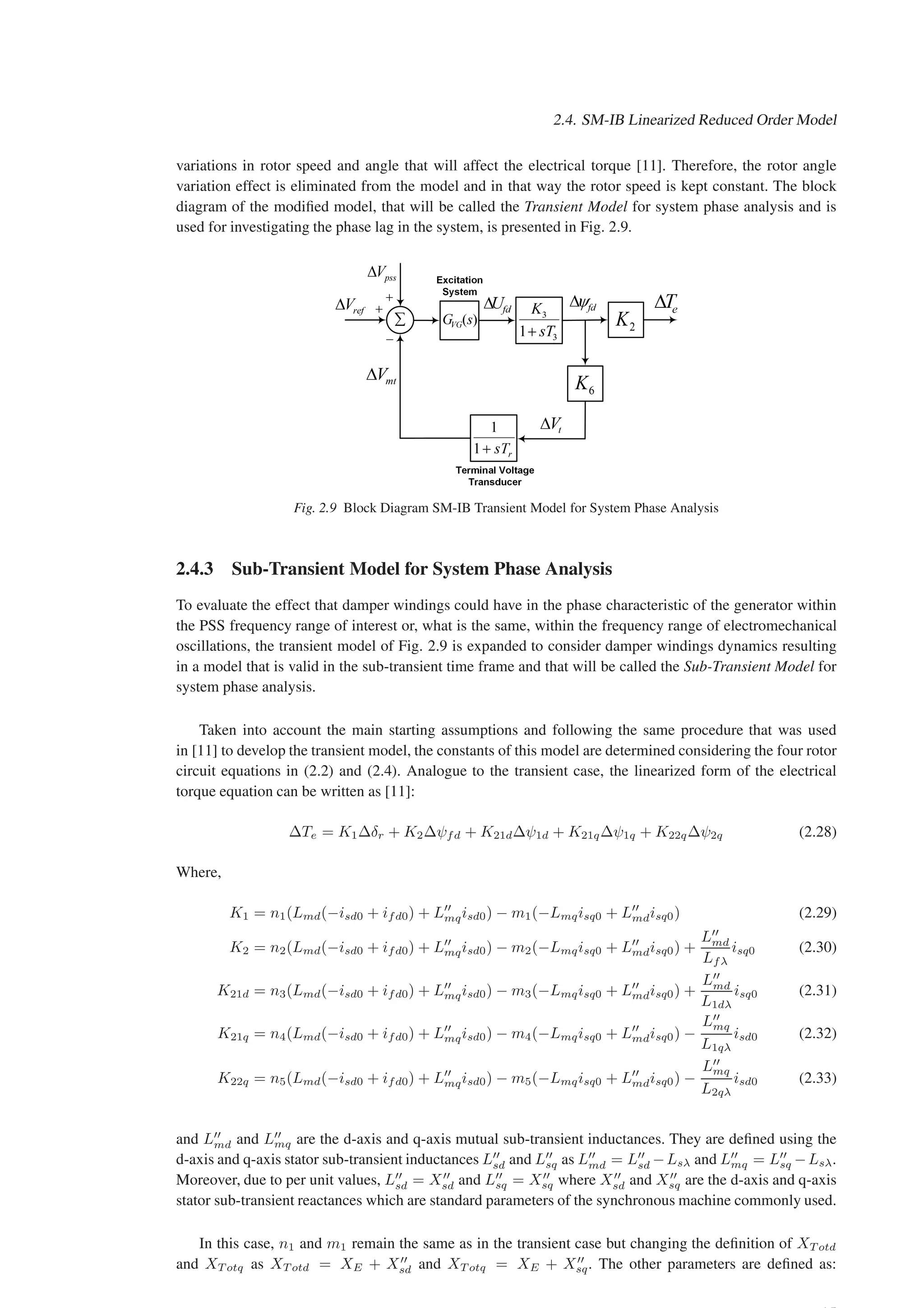 2.4. SM-IB Linearized Reduced Order Model
variations in rotor speed and angle that will affect the electrical torque [11]. Therefore, the rotor angle
variation effect is eliminated from the model and in that way the rotor speed is kept constant. The block
diagram of the modified model, that will be called the Transient Model for system phase analysis and is
used for investigating the phase lag in the system, is presented in Fig. 2.9.
Fig. 2.9 Block Diagram SM-IB Transient Model for System Phase Analysis
2.4.3 Sub-Transient Model for System Phase Analysis
To evaluate the effect that damper windings could have in the phase characteristic of the generator within
the PSS frequency range of interest or, what is the same, within the frequency range of electromechanical
oscillations, the transient model of Fig. 2.9 is expanded to consider damper windings dynamics resulting
in a model that is valid in the sub-transient time frame and that will be called the Sub-Transient Model for
system phase analysis.
Taken into account the main starting assumptions and following the same procedure that was used
in [11] to develop the transient model, the constants of this model are determined considering the four rotor
circuit equations in (2.2) and (2.4). Analogue to the transient case, the linearized form of the electrical
torque equation can be written as [11]:
∆Te = K1∆δr + K2∆ψfd + K21d∆ψ1d + K21q∆ψ1q + K22q∆ψ2q (2.28)
Where,
K1 = n1(Lmd(−isd0 + ifd0) + L′′
mqisd0) − m1(−Lmqisq0 + L′′
mdisq0) (2.29)
K2 = n2(Lmd(−isd0 + ifd0) + L′′
mqisd0) − m2(−Lmqisq0 + L′′
mdisq0) +
L′′
md
Lfλ
isq0 (2.30)
K21d = n3(Lmd(−isd0 + ifd0) + L′′
mqisd0) − m3(−Lmqisq0 + L′′
mdisq0) +
L′′
md
L1dλ
isq0 (2.31)
K21q = n4(Lmd(−isd0 + ifd0) + L′′
mqisd0) − m4(−Lmqisq0 + L′′
mdisq0) −
L′′
mq
L1qλ
isd0 (2.32)
K22q = n5(Lmd(−isd0 + ifd0) + L′′
mqisd0) − m5(−Lmqisq0 + L′′
mdisq0) −
L′′
mq
L2qλ
isd0 (2.33)
and L′′
md and L′′
mq are the d-axis and q-axis mutual sub-transient inductances. They are defined using the
d-axis and q-axis stator sub-transient inductances L′′
sd and L′′
sq as L′′
md = L′′
sd −Lsλ and L′′
mq = L′′
sq −Lsλ.
Moreover, due to per unit values, L′′
sd = X′′
sd and L′′
sq = X′′
sq where X′′
sd and X′′
sq are the d-axis and q-axis
stator sub-transient reactances which are standard parameters of the synchronous machine commonly used.
In this case, n1 and m1 remain the same as in the transient case but changing the definition of XT otd
and XT otq as XT otd = XE + X′′
sd and XT otq = XE + X′′
sq. The other parameters are defined as:
 