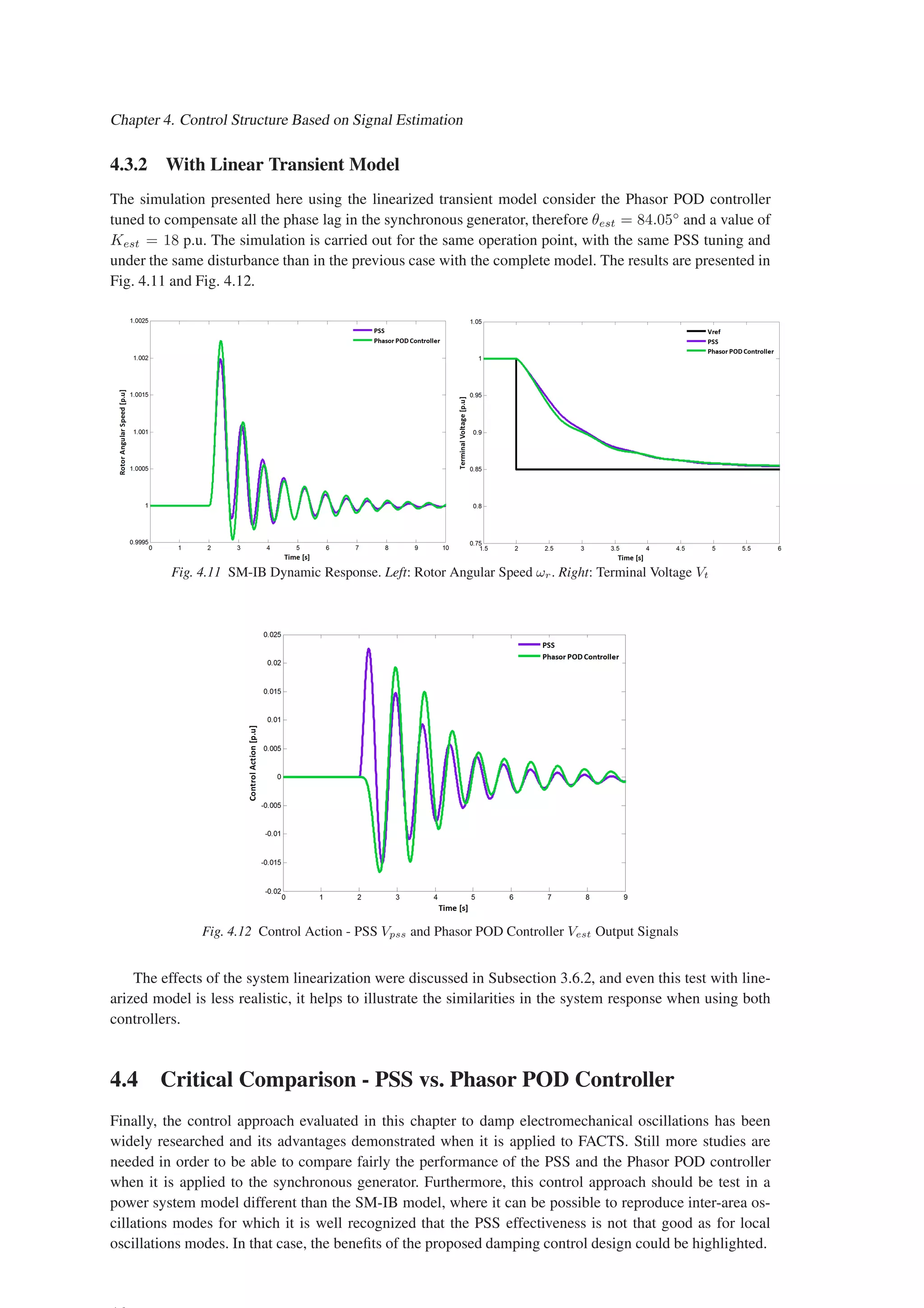 Chapter 4. Control Structure Based on Signal Estimation
4.3.2 With Linear Transient Model
The simulation presented here using the linearized transient model consider the Phasor POD controller
tuned to compensate all the phase lag in the synchronous generator, therefore θest = 84.05◦
and a value of
Kest = 18 p.u. The simulation is carried out for the same operation point, with the same PSS tuning and
under the same disturbance than in the previous case with the complete model. The results are presented in
Fig. 4.11 and Fig. 4.12.
Fig. 4.11 SM-IB Dynamic Response. Left: Rotor Angular Speed ωr. Right: Terminal Voltage Vt
Fig. 4.12 Control Action - PSS Vpss and Phasor POD Controller Vest Output Signals
The effects of the system linearization were discussed in Subsection 3.6.2, and even this test with line-
arized model is less realistic, it helps to illustrate the similarities in the system response when using both
controllers.
4.4 Critical Comparison - PSS vs. Phasor POD Controller
Finally, the control approach evaluated in this chapter to damp electromechanical oscillations has been
widely researched and its advantages demonstrated when it is applied to FACTS. Still more studies are
needed in order to be able to compare fairly the performance of the PSS and the Phasor POD controller
when it is applied to the synchronous generator. Furthermore, this control approach should be test in a
power system model different than the SM-IB model, where it can be possible to reproduce inter-area os-
cillations modes for which it is well recognized that the PSS effectiveness is not that good as for local
oscillations modes. In that case, the benefits of the proposed damping control design could be highlighted.
 