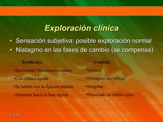 Exploración clínica
• Sensación subjetiva: posible exploración normal
• Nistagmo en las fases de cambio (se compensa)
Periférico:
•Horizontal /Horizonto-rotatorio
•Con clínica aguda
•Se inhibe con la fijación mirada
•Aumenta hacia la fase rápida
Central:
•Vertical
•Nistagmo sin vértigo
•Irregular
•Disociado en ambos ojos
 