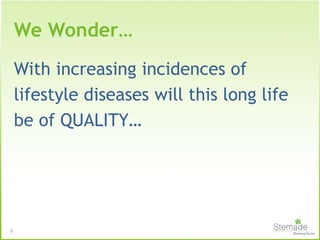 With increasing incidences of
lifestyle diseases will this long life
be of QUALITY…
9
We Wonder…
 