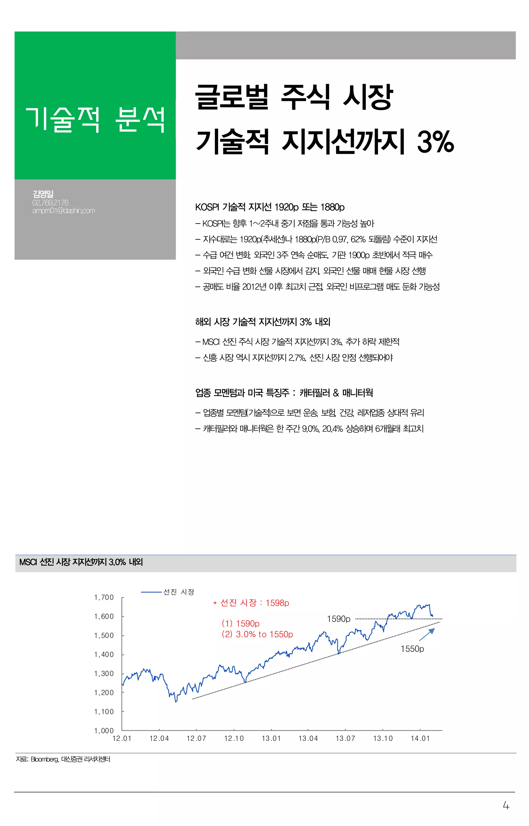 글로벌 주식 시장

기술적 분석

기술적 지지선까지 3%

김영일

02.769.2176
ampm01@dashin.com

KOSPI 기술적 지지선 1920p 또는 1880p
- KOSPI는 향후 1~2주내 중기 저점을 통과 가능성 높아
- 지수대로는 1920p(추세선)나 1880p(P/B 0.97, 62% 되돌림) 수준이 지지선
- 수급 여건 변화. 외국인 3주 연속 순매도. 기관 1900p 초반에서 적극 매수
- 외국인 수급 변화 선물 시장에서 감지. 외국인 선물 매매 현물 시장 선행
- 공매도 비율 2012년 이후 최고치 근접. 외국인 비프로그램 매도 둔화 가능성

해외 시장 기술적 지지선까지 3% 내외
- MSCI 선진 주식 시장 기술적 지지선까지 3%. 추가 하락 제한적
- 신흥 시장 역시 지지선까지 2.7%. 선진 시장 안정 선행되어야

업종 모멘텀과 미국 특징주 : 캐터필러 & 매니터웍
- 업종별 모멘텀(기술적)으로 보면 운송, 보험, 건강, 레저업종 상대적 유리
- 캐터필러와 매니터웍은 한 주간 9.0%, 20.4% 상승하며 6개월래 최고치

MSCI 선진 시장 지지선까지 3.0% 내외

1,700

선진 시장

* 선진 시장 : 1598p

1,600

1590p

(1) 1590p
(2) 3.0% to 1550p

1,500

1550p

1,400
1,300
1,200
1,100
1,000
12.01

12.04

12.07

12.10

13.01

13.04

13.07

13.10

14.01

자료: Bloomberg, 대신증권 리서치센터

4

 