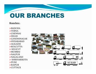 OUR BRANCHES
Branches:-
BADODA
VERNA
CHENNAI
DELHIDELHI
GANDHINAGAR
HYDARABAD
ALIGADH
KOLCUTTA
KELICUT
MUMBAI
NAGPUR
NAGALAND
SHRIHARIKOTA
PUNE
RAIPUR
CUTTACK
 