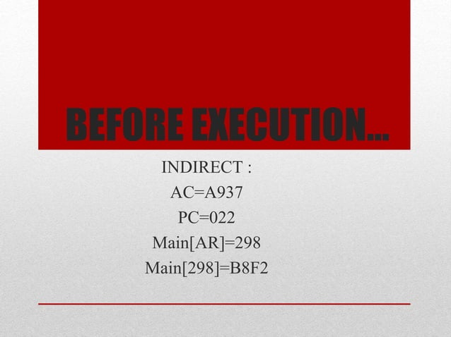 Computer System Architecture - BUN instruction | PPTX | Computing ...