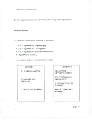 4.Password Authentication




So these aspects stands as a tool for extending the security in the steganography.




Proposed Systems:




As said above this security is reinforced by 4 concepts

  1. S.R.M algorithm for Steganography
  2. S.R.M algorithm for Cryptography
  3. S.R.M algorithm for password authentication
  4. Digital Water Marking

  Now let us see each and every algorithm in detailed


               SENDER                                               RECEIVER

         1. WATERMARKING                                  l.P ASSWORD
                                                          AUTHENTICATION

                                                          2.WATERMARKING
         2.ENCRYPT THE                                    VERIICATION
         MESSAGE
                                                          3. EXTRACTING THE
                                                          MESSAGE

         3.EMBED THE MESSAGE                              4.DECRYPTING THE
                                                          MESSAGE




                                                                                     page 13
 