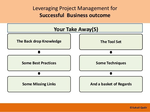leveraging leadership to maximize business success Leveraging business analysis for project success explores the role of the business analyst in setting a project up for success it informs and educates project managers, sponsors, and organization leaders on what is necessary for project success. leveraging leadership to maximize business success Leveraging business analysis for project success explores the role of the business analyst in setting a project up for success it informs and educates project managers, sponsors, and organization leaders on what is necessary for project success.