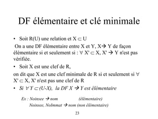 23
DF élémentaire et clé minimale
• Soit R(U) une relation et X  U
On a une DF élémentaire entre X et Y, X Y de façon
él...