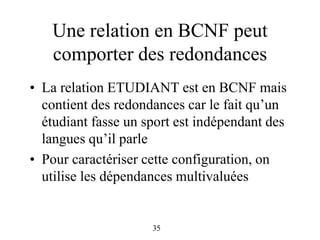 35
Une relation en BCNF peut
comporter des redondances
• La relation ETUDIANT est en BCNF mais
contient des redondances ca...