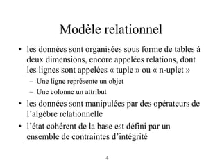 4
Modèle relationnel
• les données sont organisées sous forme de tables à
deux dimensions, encore appelées relations, dont...