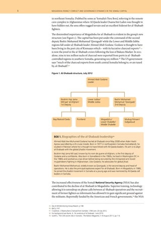6  	 mogadishu rising? conflict and governance dynamics in the somali capital
	 15 	 Op cit UN Monitoring Group Report, p 148.
	 16 	 Ibid, p 147.
	 17 	 Crawford, J,’Obama Bans Charcoal from Somalia’, CNN.com, 20 July 2012.
	 18 	 For background see Aynte, A, ‘An anatomy of al Shabaab,’ June 2010.
	 19 	 Scahill J, ‘The CIA’s secret sites in Somalia’, The Nation Magazine, (1–8 August 2011), pp 1–6.
in northeast Somalia. Dubbed by some as ‘Somalia’s Tora Bora’, referring to the remote
cave complex in Afghanistan where Al Qaeda leader Osama bin Laden was thought to
have hidden out, the area offers rugged terrain and an excellent hideout for al-Shabaab
fighters.
The diminished importance of Mogadishu for al-Shabaab is evident in the group’s new
structure (see Figure 1). The capital has been put under the command of the second
deputy Bashir Mohamed Mohamud ‘Qoorgaab’ while the Lower and Middle Jubba
regions fall under al-Shabaab leader Ahmed Abdi Godane. Godane is thought to have
been living in the port city of Kismaayo which – with its lucrative charcoal exports15 –
is now the jewel in the al-Shabaab crown following the loss of Bakara Market. In 2011
alone, nine to ten million sacks of charcoal were exported from ports in al- Shabaab-
controlled regions in southern Somalia, generating $25 million.16 The US government
says “much of the charcoal exports from south central Somalia belong to, or are taxed
by, al-Shabaab”.17
Figure 1. Al-Shabaab structure, July 2012
0 20 40 60 80 100%
TFG police
TFG allied militia
AMISOM
Al-Shabaab
ASWJ
Non TFG allied
clan miliitas
US drones
13.4 33.6 50.1 2.9
17.6 41.8 35 5.6
17.9 35 42.1 5
26 29.4 30.1 14.5
7.1 32.5 52 8.4
21.8 36 35 7.2
17.2 34.2 41.2 7.4
Afraid but does not affect daily activities
Very afraid so avoiding affects daily activities
Not afraid
Refused to answer
Bay/Bakool/Gedo Puntland Mogadishu/
Lower Shabelle/
Middle Shabelle
Mudug/Hiiraan/
Galgaduud
Ibrahim Haji Jama
Mil’aad ‘al-Afghani’
1st Deputy
Lower Jubba/
Middle Jubba
Bashir Mohamed
Mohamud ‘Qoorgaab’
2nd Deputy
Ahmed Abdi Godane
Leader
Figure 2
Box 1. Biographies of the al-Shabaab leadership18
Ahmed Abdi Aw-Muhumed Godane has led al-Shabaab since May 2008 when Aden Hashi
Ayrow was killed by a US cruise missile. Born in 1977 in northwestern Somalia (Somaliland), he
studied in Pakistan where he is thought to have linked with Al-Qaeda leaders. His aim is to align
al-Shabaab with the global jihadist movement.
Ibrahim Haji Jama Mii’aad, known by his nom de guerre al-Afghani, is the first deputy of
Godane and a confidante. Also born in Somaliland in the 1960s, he lived in Washington DC in
the 1980s and worked as a taxi driver before being recruited by the US-backed anti-Soviet
mujaahideens fighting in Afghanistan. Like Godane, he advocates for global jihad.
Bashir Mohamed Mohamud, widely known as Qoorgaab, is the second deputy and head of
operations. He is also the principal explosives expert for al-Shabaab. Born in Mogadishu in 1980,
he joined the jihadist movement in Somalia at a young age and was mentored by Al-Qaeda cell
leaders in Somalia.
The increased effectiveness of the Somali National Security Agency (NSA) has also
contributed to the decline of al-Shabaab in Mogadishu. Superior training, technology
allowing it to eavesdrop on phone calls between al-Shabaab operatives and the recruit-
ment of former fighters as informants has allowed it to gain significant ground against
the militants. Reportedly funded by the American and French governments,19 the NSA
 